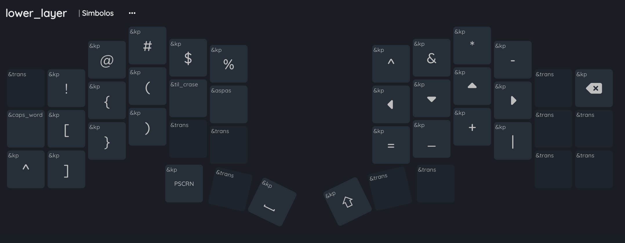 Symbols layer keymap